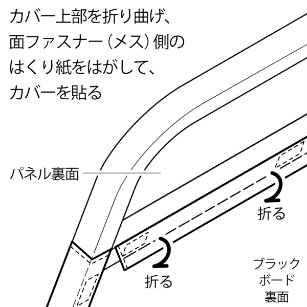ブラックボードカバーBB-2SC