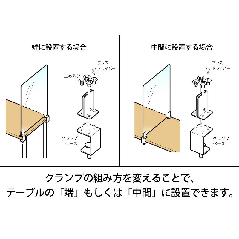 飛沫感染対策パネル 縦型 クランプタイプ DP-4560TC 使用方法