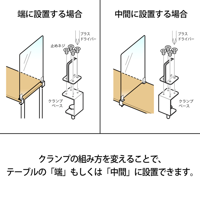 飛沫感染対策パネル 縦型 クランプタイプ DP-4560TC2 使用方法