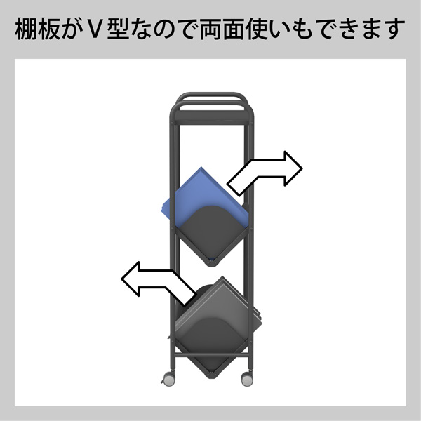 天板付ブックラックワゴン 仕切り6枚 50mmキャスター 2段 (BR-2ST) 使用方法