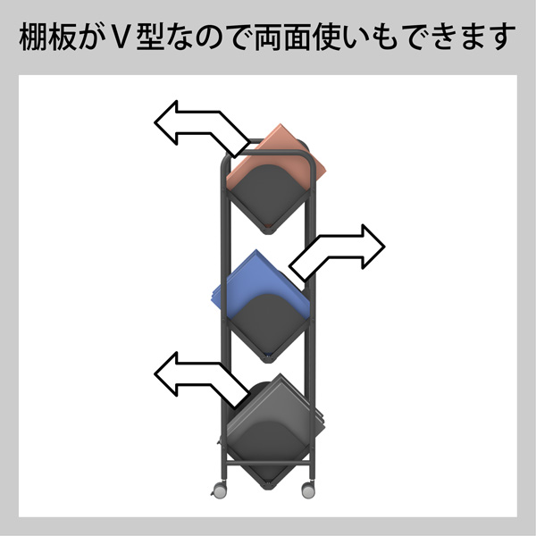 ブックラックワゴン 仕切り9枚 50mmキャスター 3段 (BR-3S) 使用方法