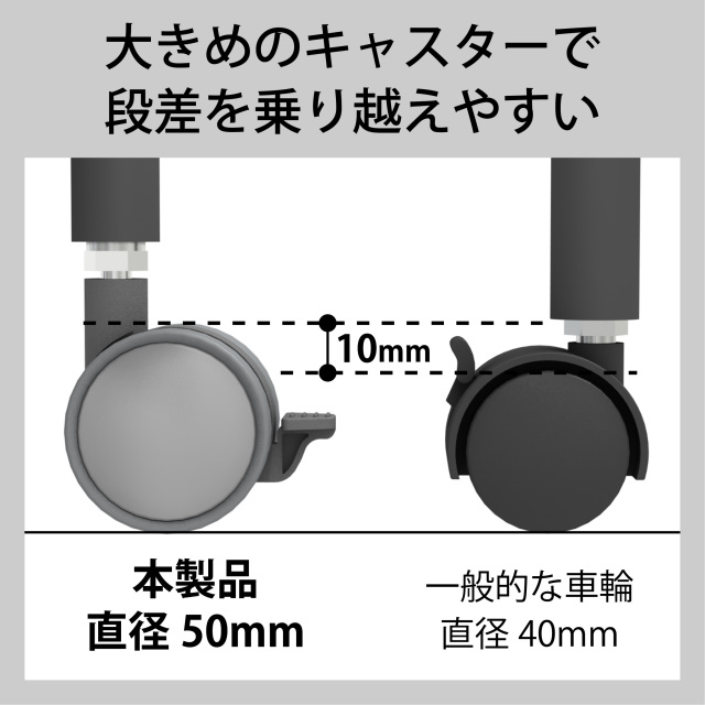 ブックラックワゴン 50mmキャスター